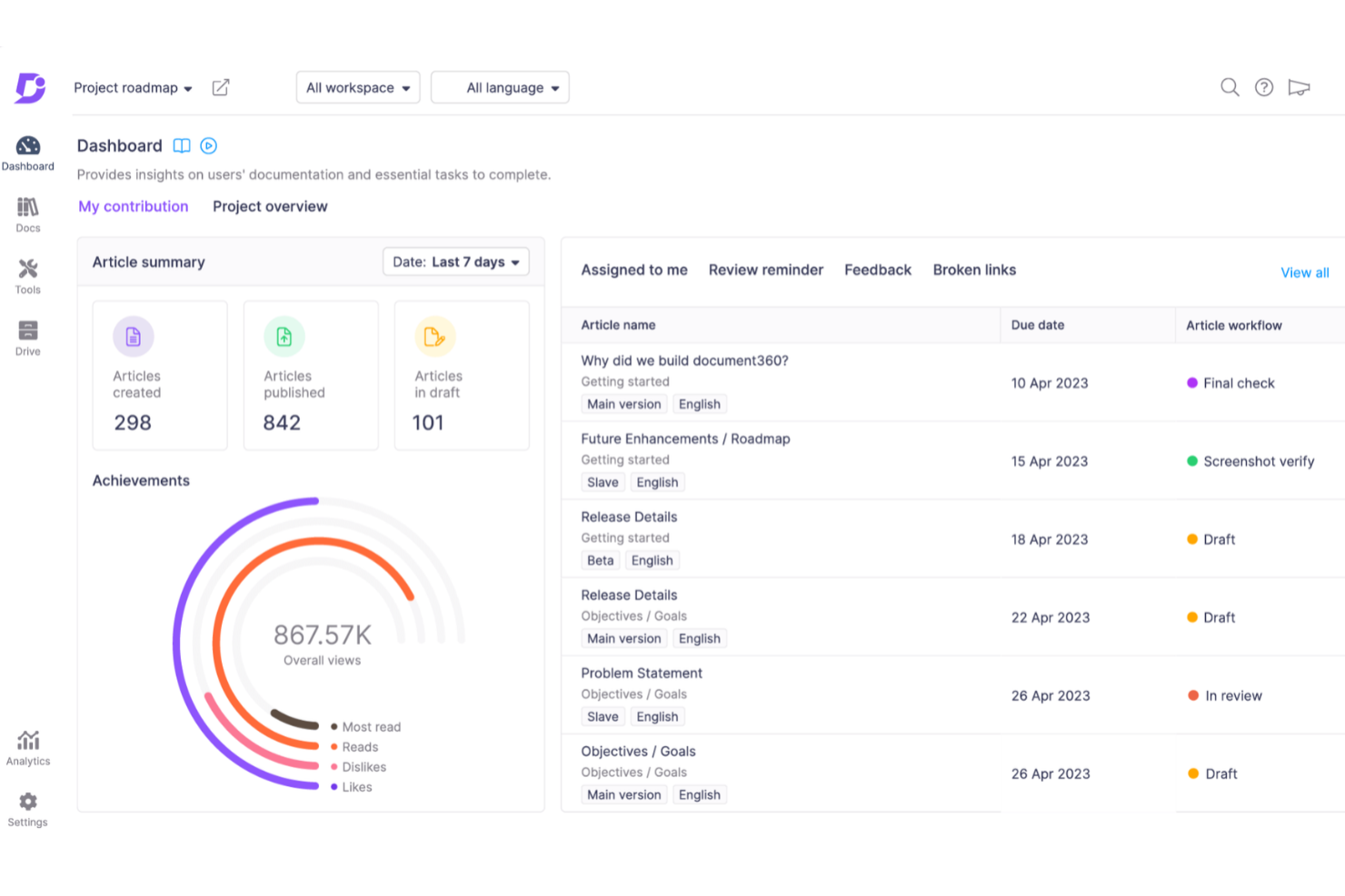 Document360 screenshot - I 10 migliori software di gestione della conoscenza recensiti nel 2026