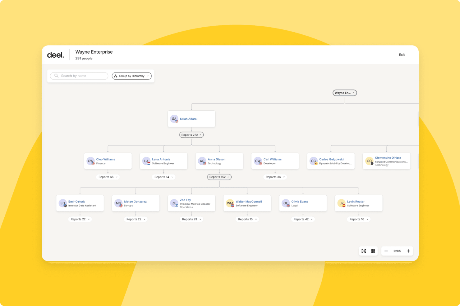 Deel Services screenshot - 10 Migliori Consulenti per la Governance dei Dati del 2026: Recensione