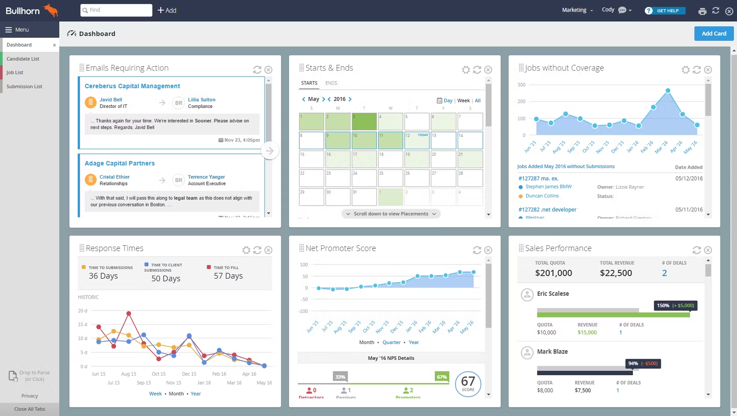 Bullhorn screenshot - I 10 Migliori Software Paghe per Agenzie di Reclutamento