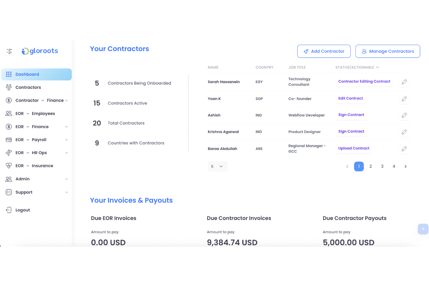 Gloroots screenshot - 10 mejores servicios de empleador de registro en Uganda en 2026