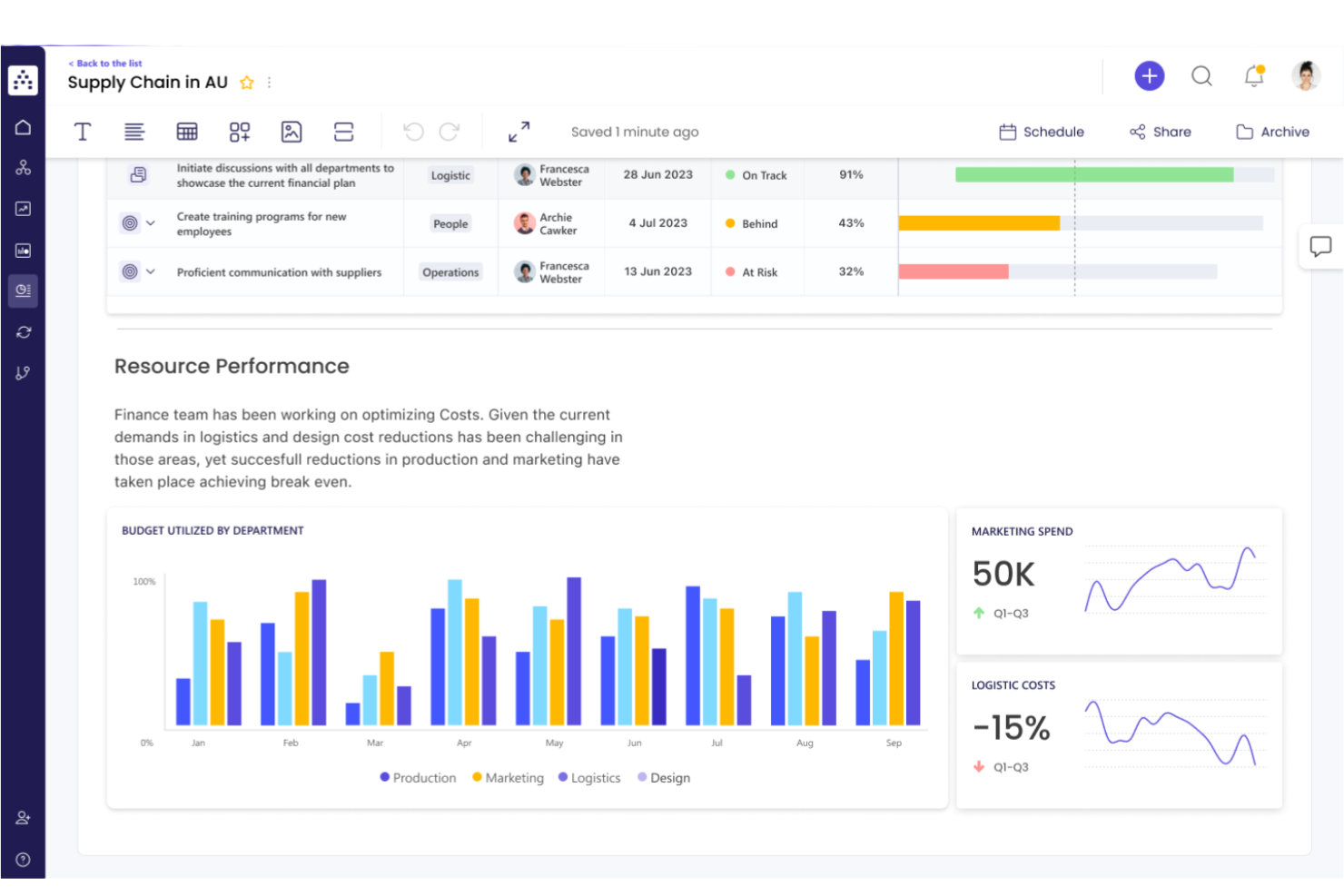 Cascade screenshot - 10 Software OKR para Startups Seleccionados para 2026
