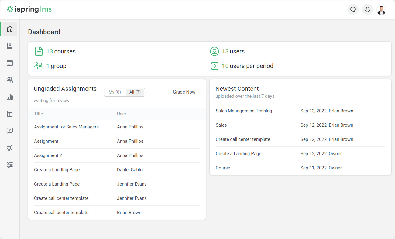 iSpring LMS screenshot - 10 Plataformas LMS de Empresa Extendida en 2026