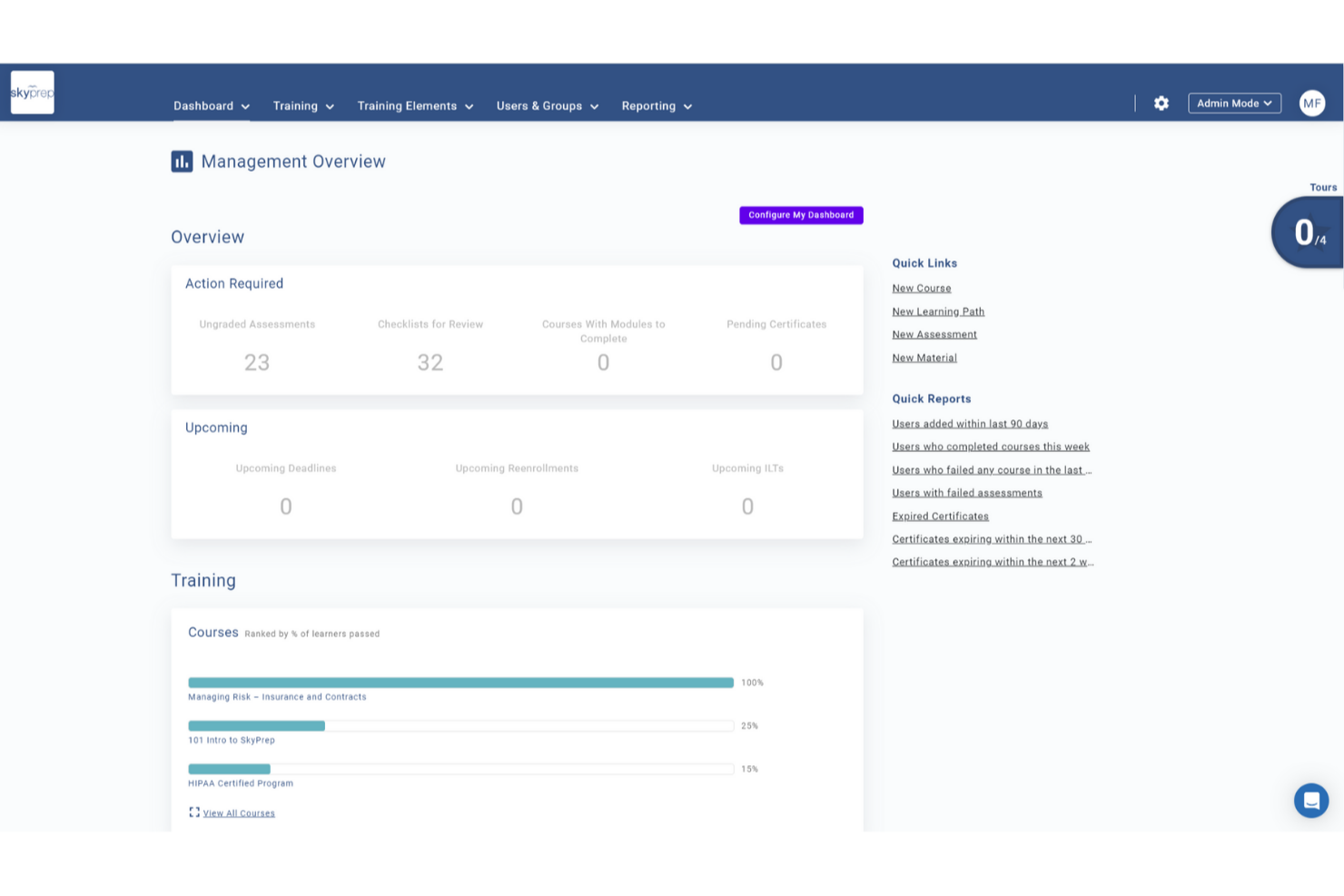 SkyPrep screenshot - 10 Plataformas LMS de Empresa Extendida en 2026