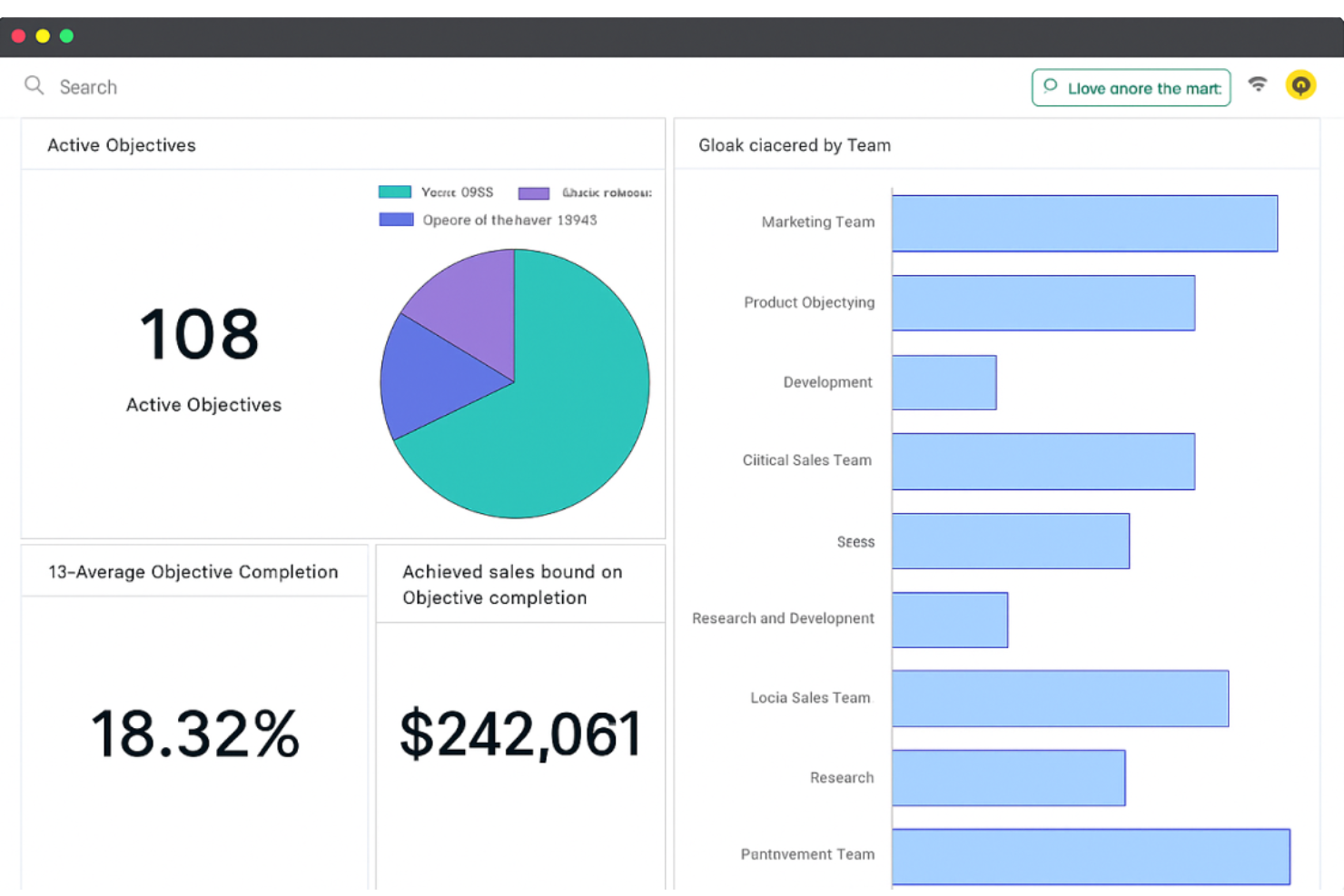 PeopleGoal screenshot - 10 Software OKR para Startups Seleccionados para 2026