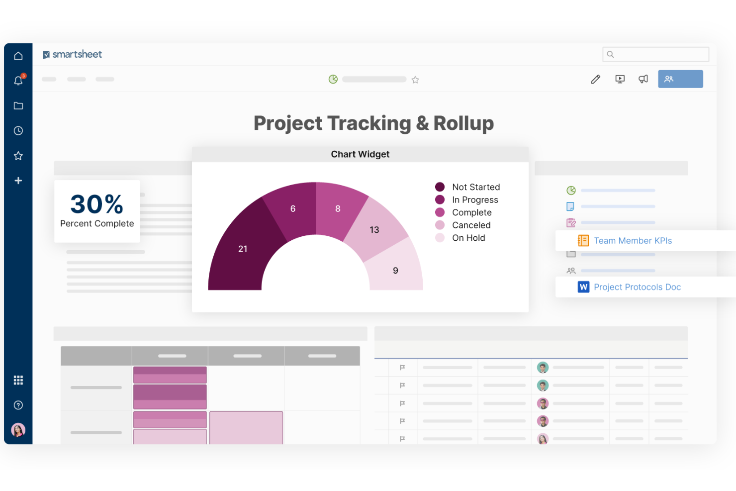 Smartsheet screenshot - Los 9 Mejores Software de Gestión de Proyectos de RRHH en 2026
