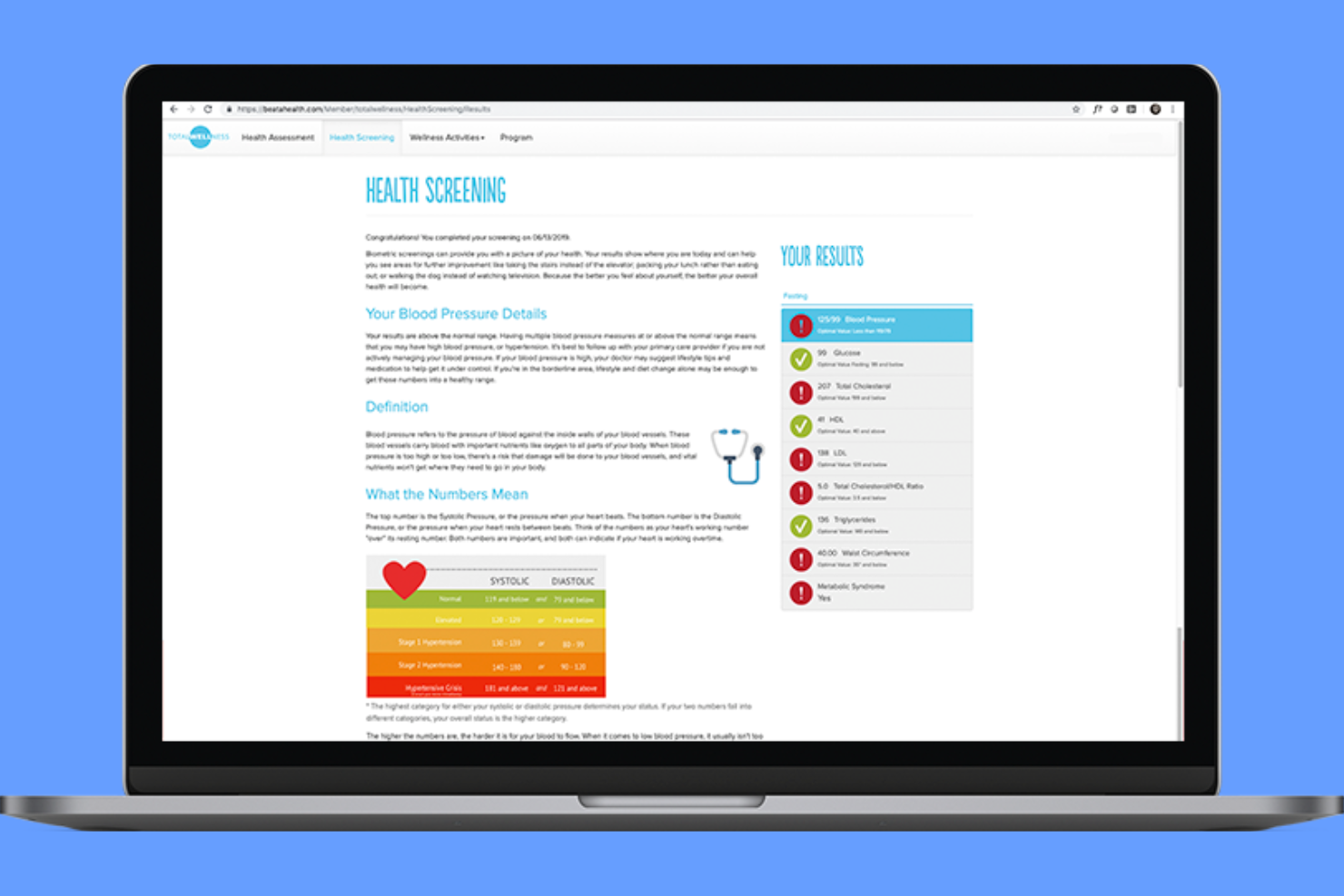 TotalWellness screenshot - 10 Programas Gratis de Bienestar Corporativo en 2026