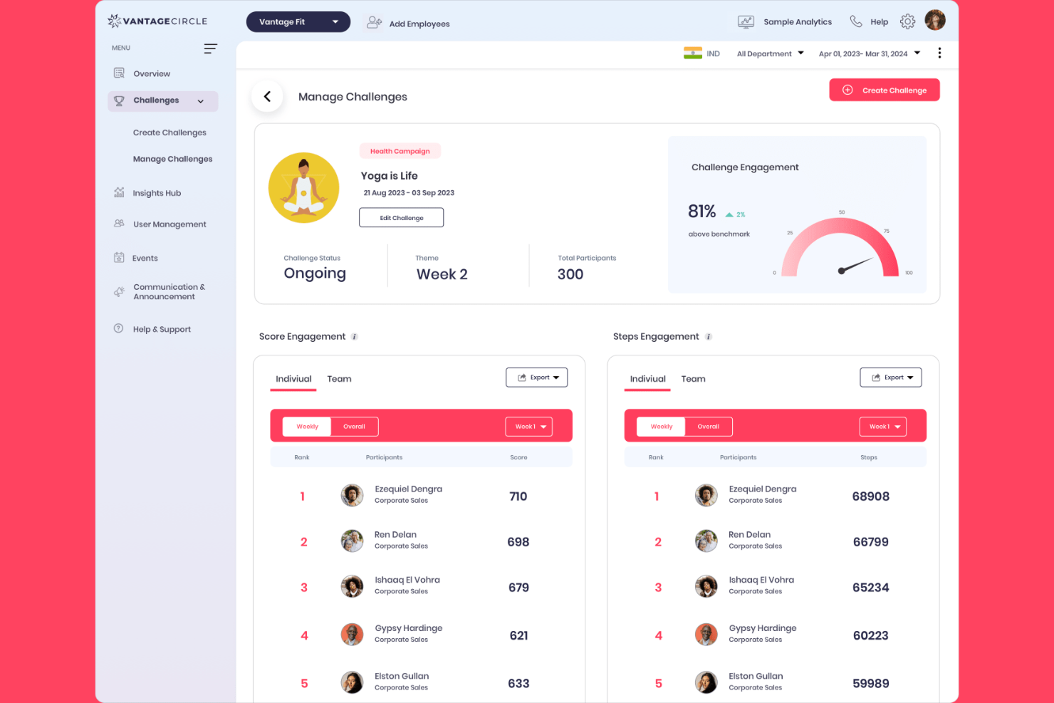 Vantage Fit screenshot - 10 Programas Gratis de Bienestar Corporativo en 2026