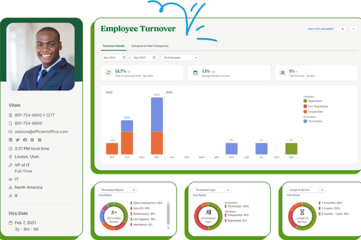 BambooHR screenshot - 10 Soluciones de Software de RRHH en Australia Seleccionadas para 2026