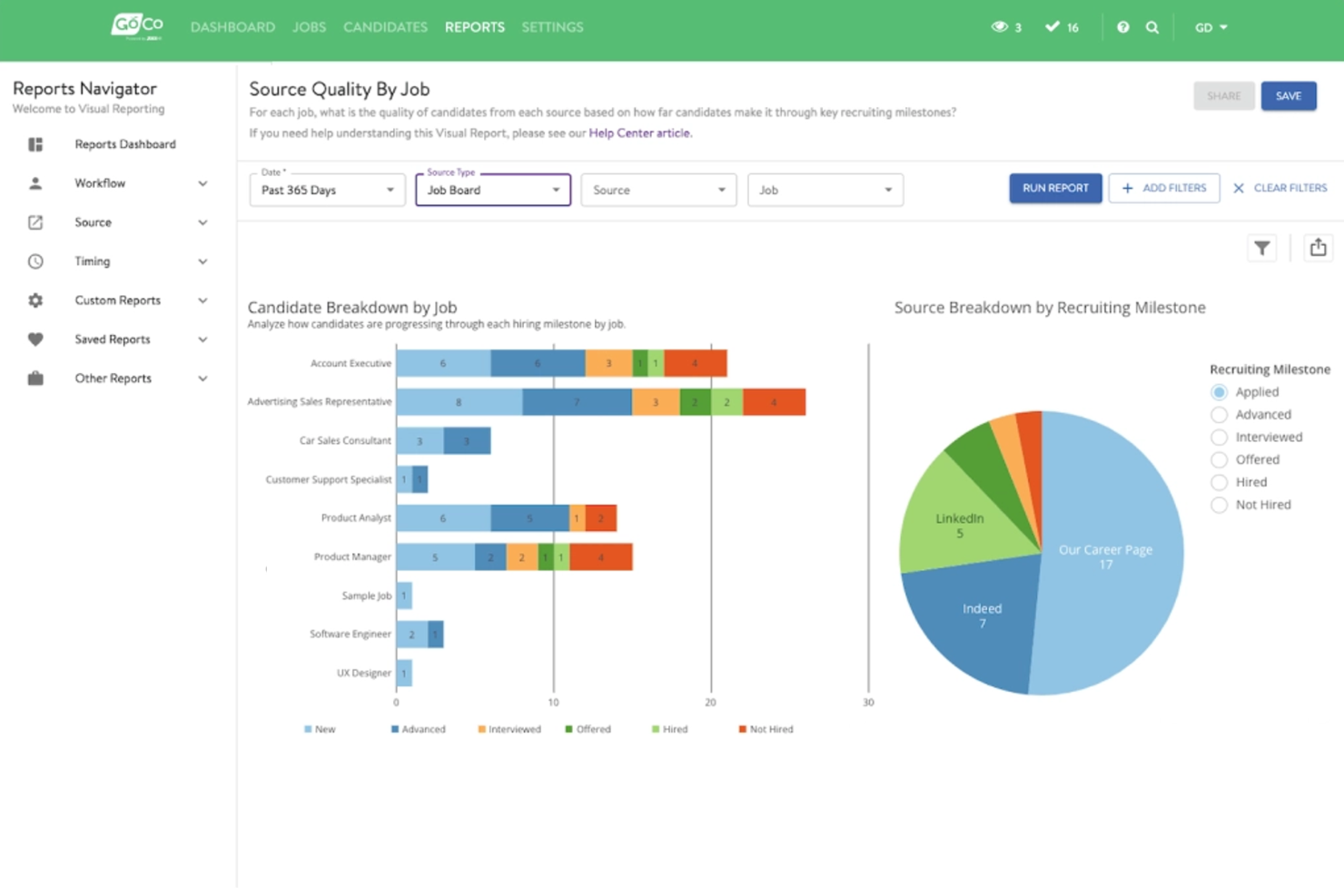 GoCo screenshot - 10 Mejores Software de RRHH Todo en Uno Analizados en 2026