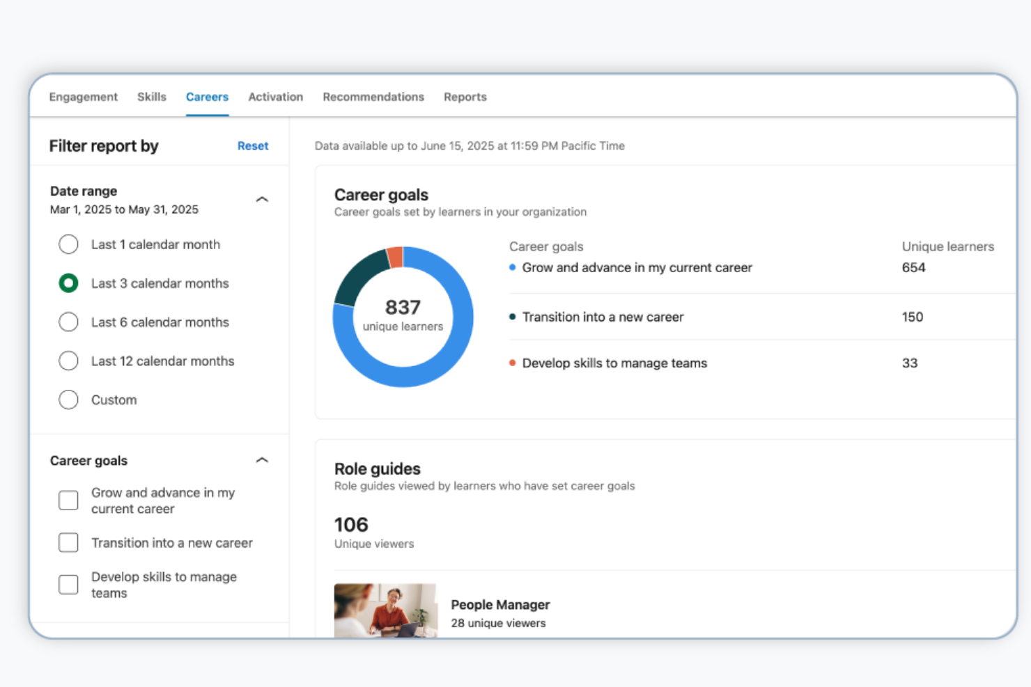 LinkedIn Learning screenshot - Las 19 Mejores Plataformas de Experiencia de Aprendizaje Reseñadas en 2026