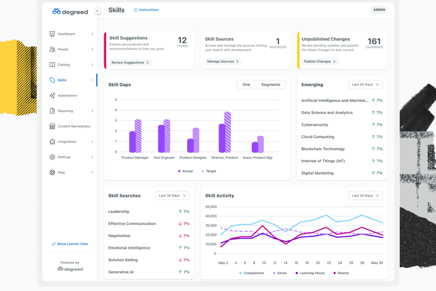 Degreed screenshot - Las 10 mejores plataformas de experiencia de aprendizaje analizadas en 2026