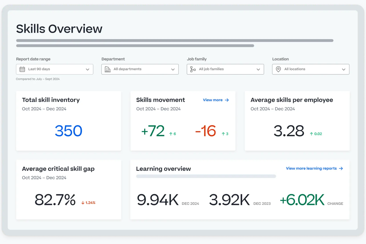 Cornerstone screenshot - Las 19 Mejores Plataformas de Experiencia de Aprendizaje Reseñadas en 2026