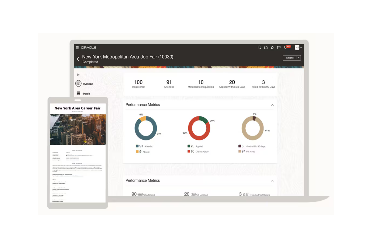 Oracle Fusion Cloud HCM screenshot - 15 Mejores Competidores de SeekOut Analizados en 2026