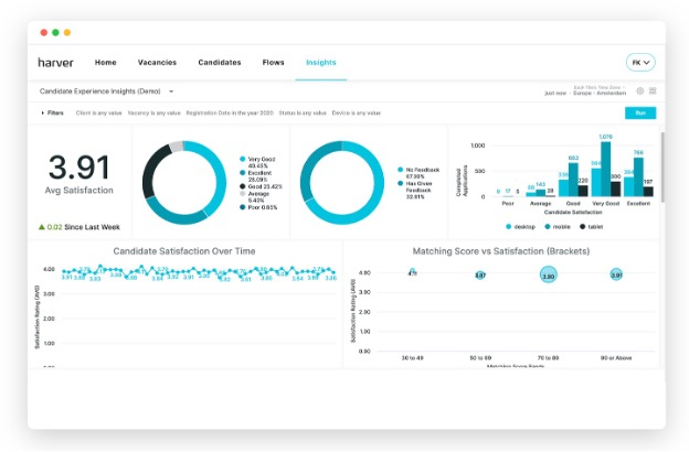 Harver screenshot - 10 mejores software de filtrado de currículums con IA revisados en 2026
