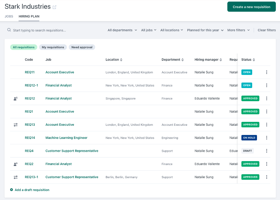 Workable screenshot - 10 mejores software de filtrado de currículums con IA revisados en 2026