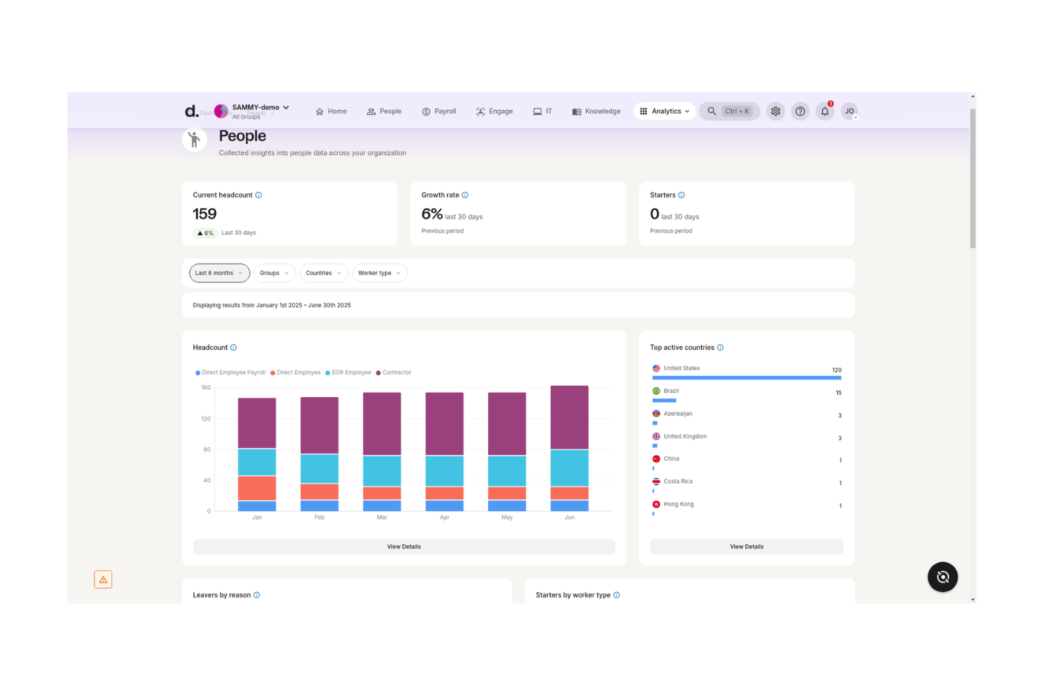 Deel Hire screenshot - 10 Mejores Alternativas a Multiplier Evaluadas en 2026