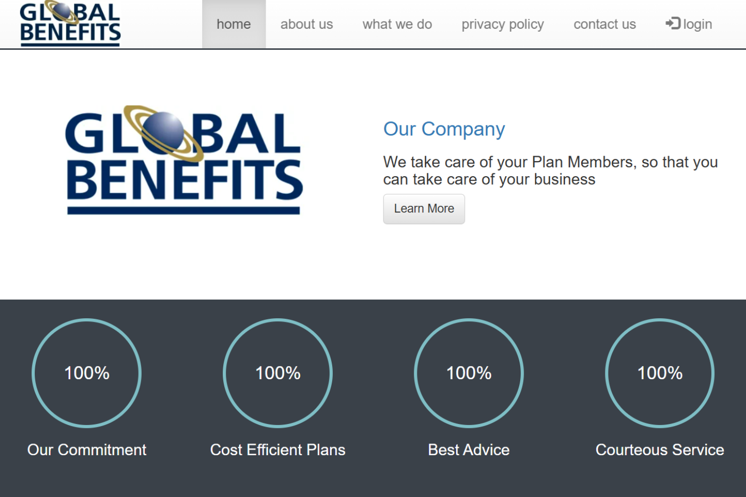 Global Benefits screenshot - 10 mejores administradores globales de beneficios revisados en 2026