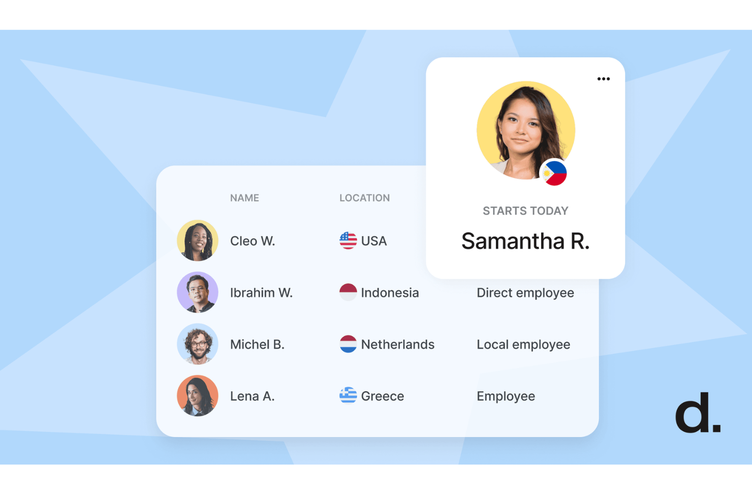 Deel Hire screenshot - 10 mejores servicios de empleador de registro en Malasia en 2026