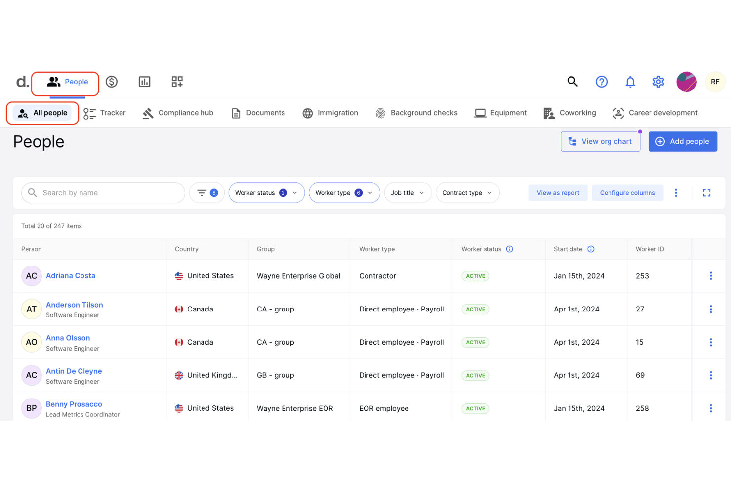 Deel Payroll screenshot - 10 mejores servicios de empleador de registro en Malasia en 2026