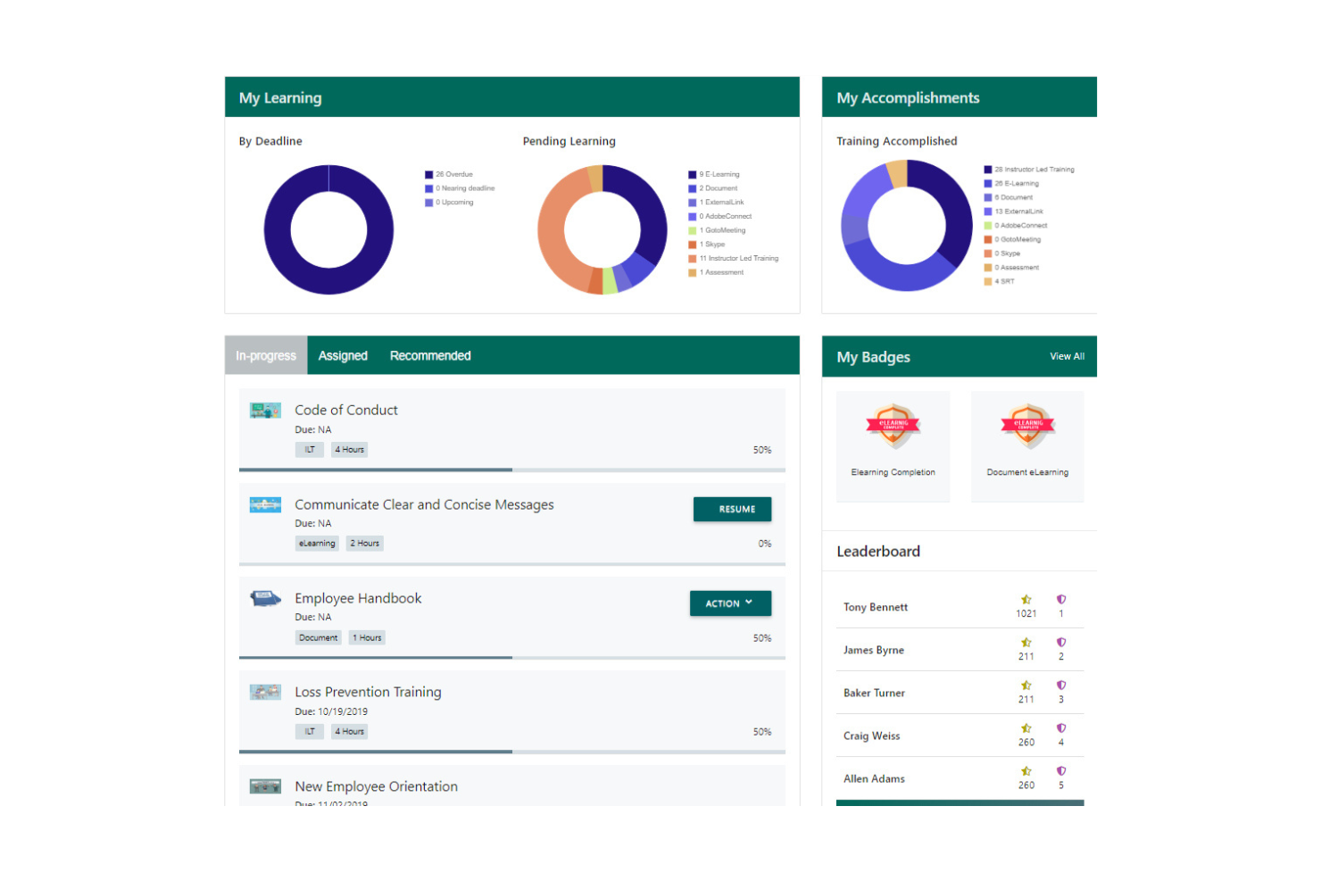 GyrusAim screenshot - 10 Mejores Sistemas de Gestión de Aprendizaje SaaS Analizados en 2026
