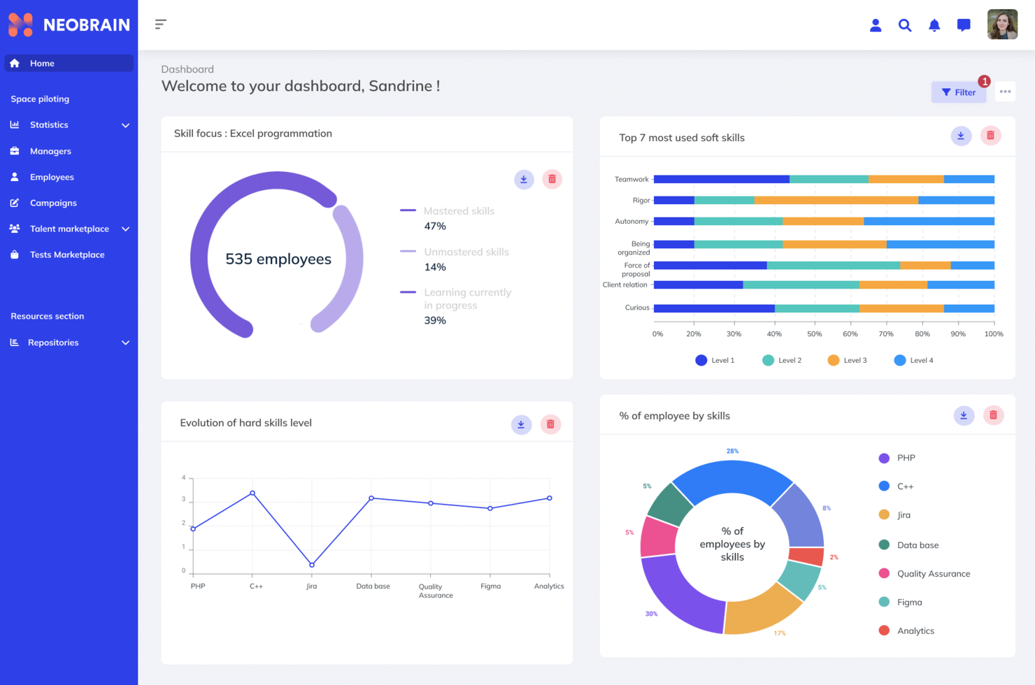 Neobrain screenshot - Las 10 Mejores Plataformas de Mercado de Talentos Revisadas en 2026