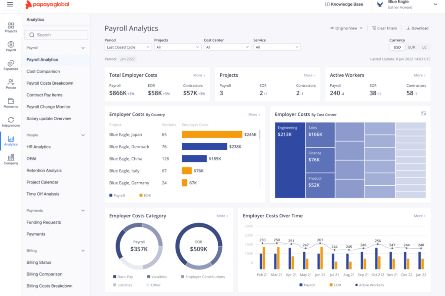 Papaya Global screenshot - 10 Mejores Empleadores de Registro en Brasil: Reseñados en 2026