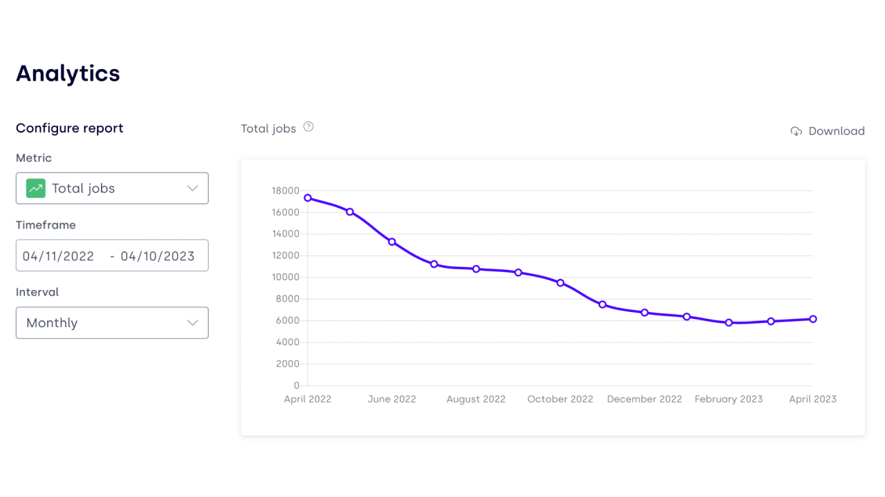 Getro screenshot - Las 10 Mejores Plataformas de Bolsa de Empleo de 2026