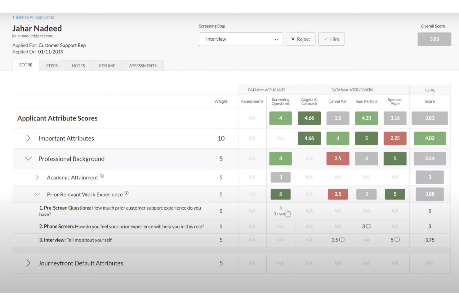 Journeyfront screenshot - 10 Mejores Alternativas a Greenhouse para 2026