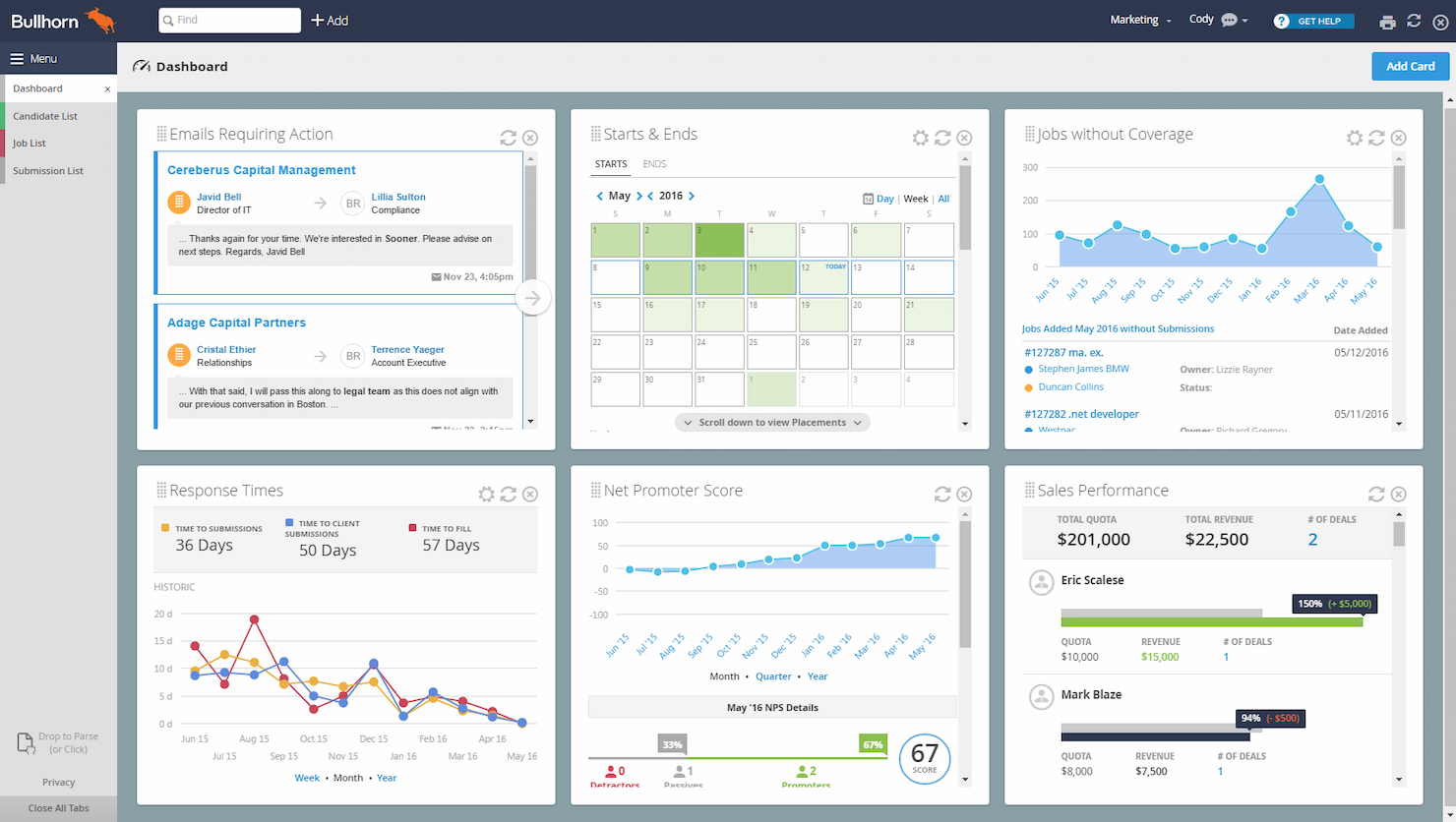 Bullhorn screenshot - 10 mejores alternativas a Greenhouse para 2026