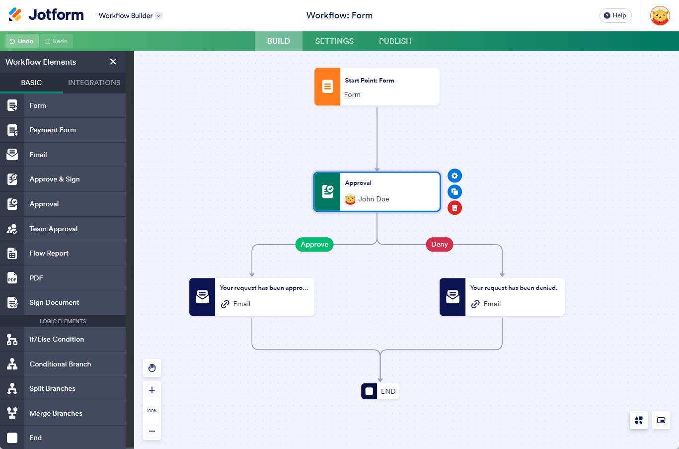 Jotform Workflows screenshot - Los 10 Mejores Software de Flujos de Trabajo de RRHH de 2026