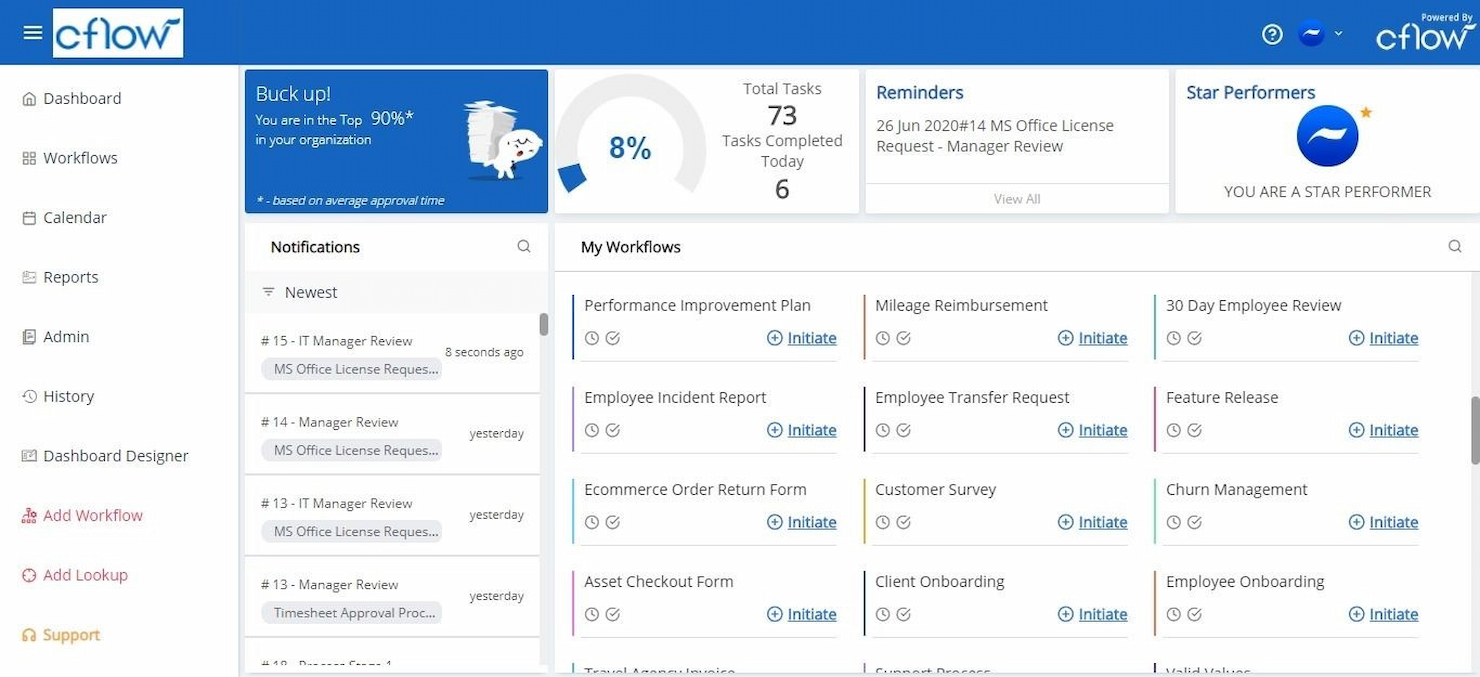 Cflow screenshot - Los 10 Mejores Sistemas de Ticketing para RRHH Analizados en 2026