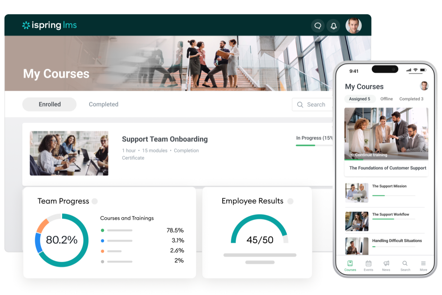 iSpring LMS screenshot - Los 10 Mejores Sistemas de Gestión de Aprendizaje Empresarial de 2026