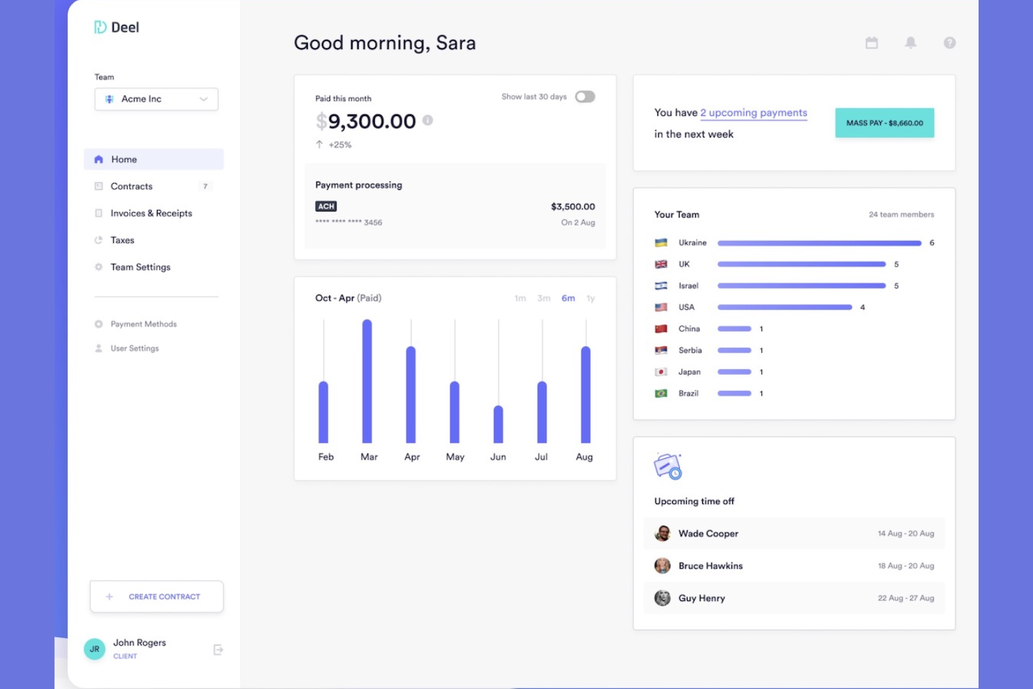 Deel HR screenshot - 10 Mejores Sistemas de Software de RRHH para Empresas: Reseñas en 2026