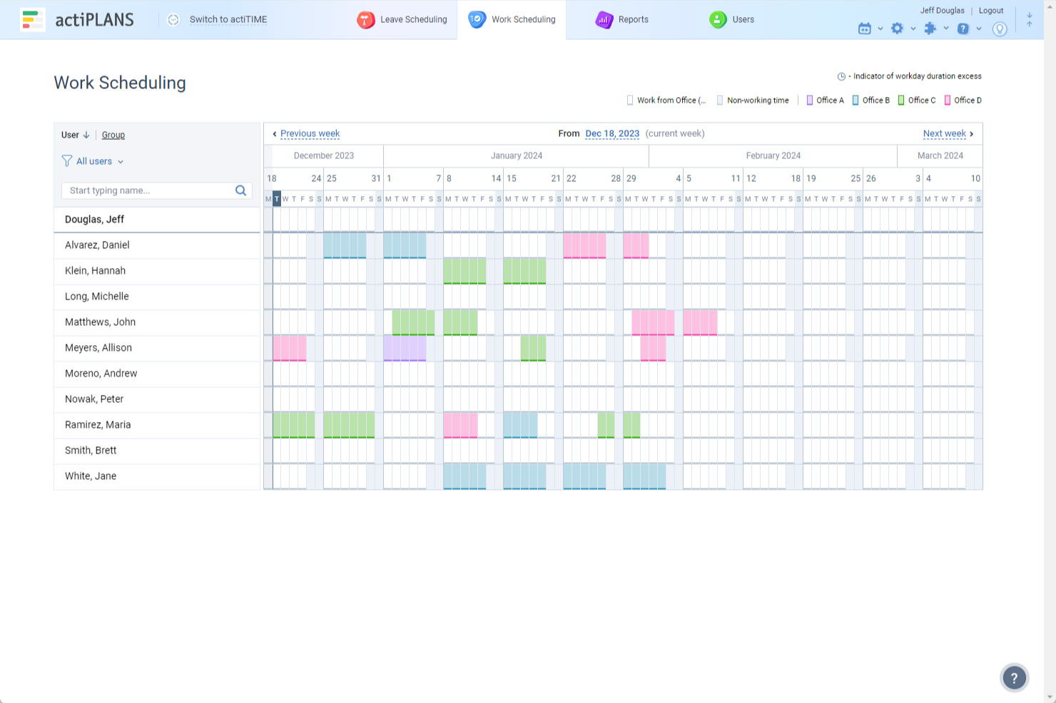 actiPLANS screenshot - Los 10 mejores programas gratuitos de programación de empleados de 2026