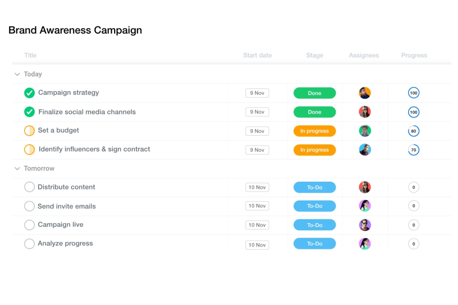 ProofHub screenshot - 30 Mejores Software de Gestión Empresarial de 2026: Comparados