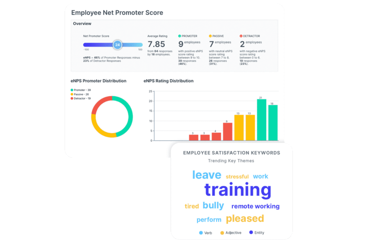 IntelliHR screenshot - 10 Mejores Herramientas de Software de People Analytics para 2026