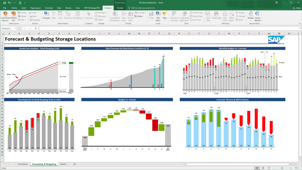 SAP BusinessObjects screenshot - Los 10 Mejores Herramientas de Inteligencia de Negocios de 2026