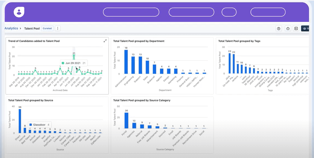 Freshteam screenshot - 10 Mejores Competidores y Alternativas de BambooHR en 2026