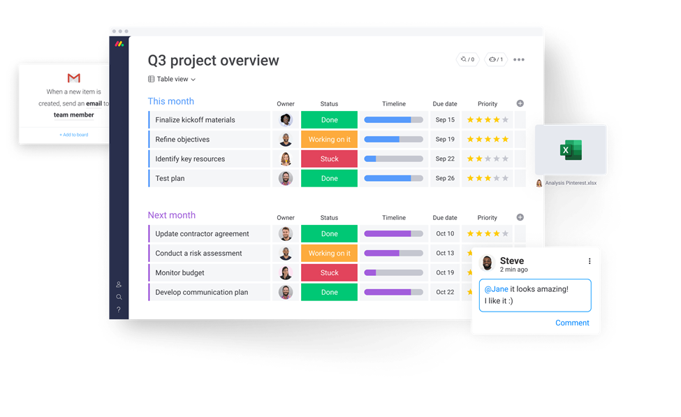 monday AI Workspace screenshot - 10 beste online samenwerkingstools voor teams in 2026