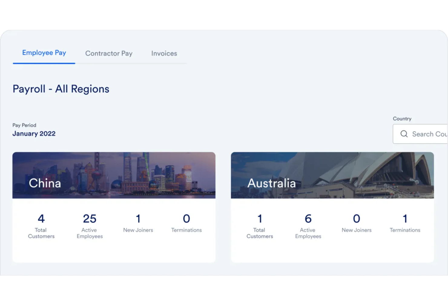 Atlas HXM screenshot - 10 Beste wereldwijde loonadministratiediensten in Brazilië in 2026