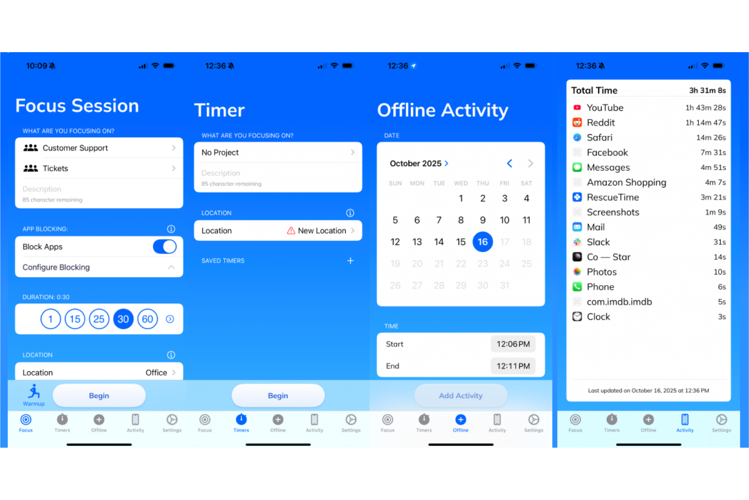 RescueTime screenshot - 10 beste productiviteitstools in 2026