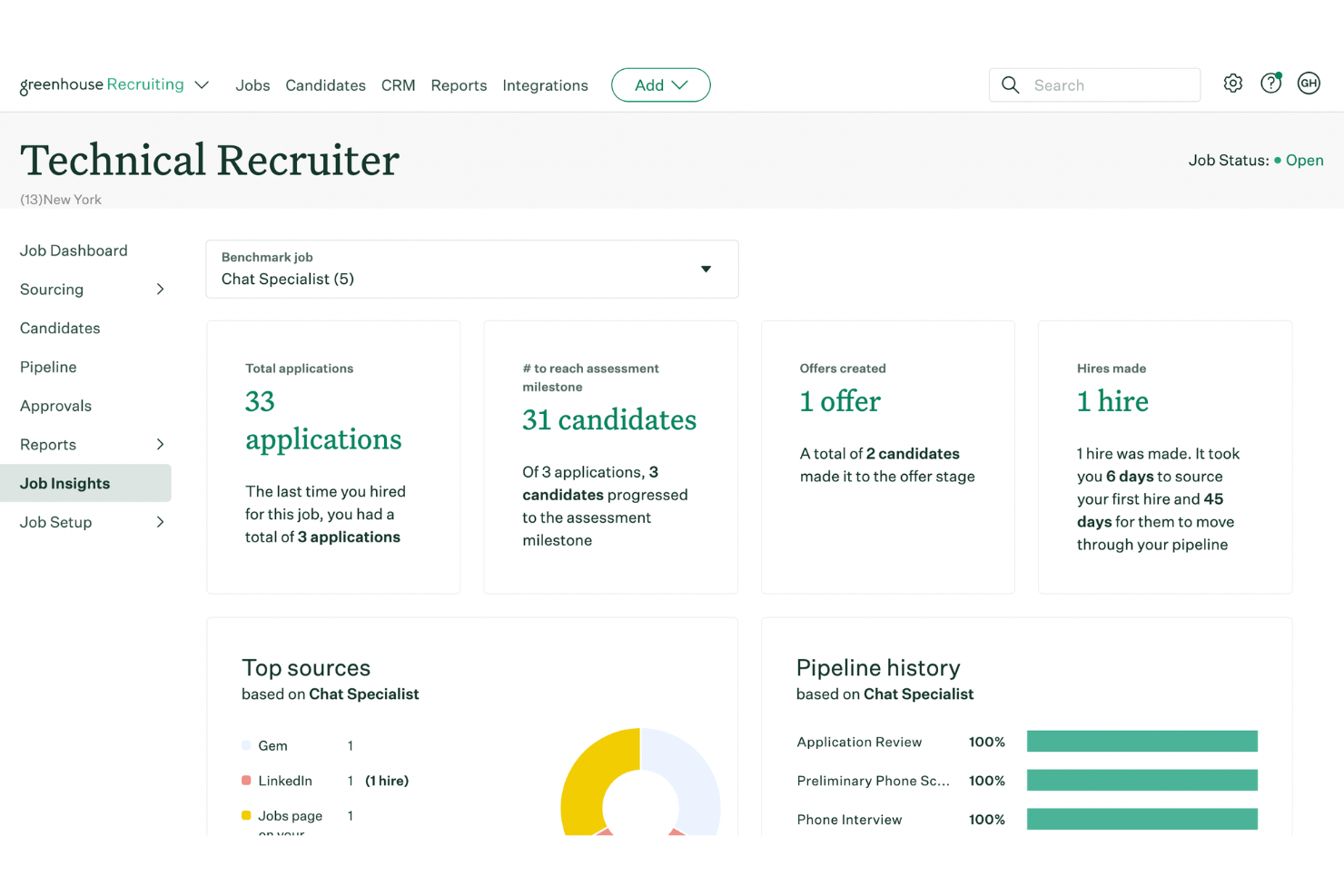 Greenhouse screenshot - 10 beste wervingssoftware voor loodgietersbedrijven in 2026