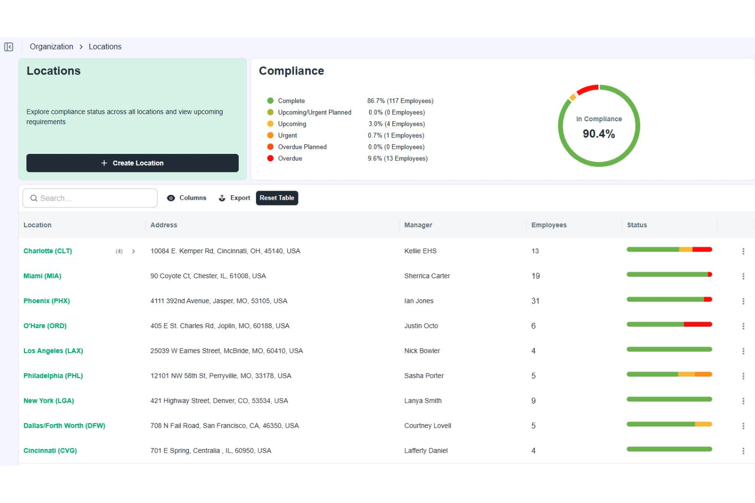 Pebl screenshot - 10 beste loonadministratiesoftware voor teams op afstand in 2026