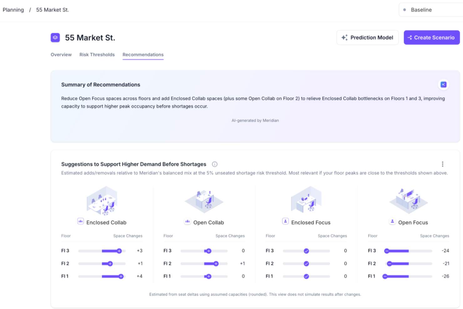 VergeSense screenshot - 10 beste AI-software voor kantoorruimtebeheer in 2026