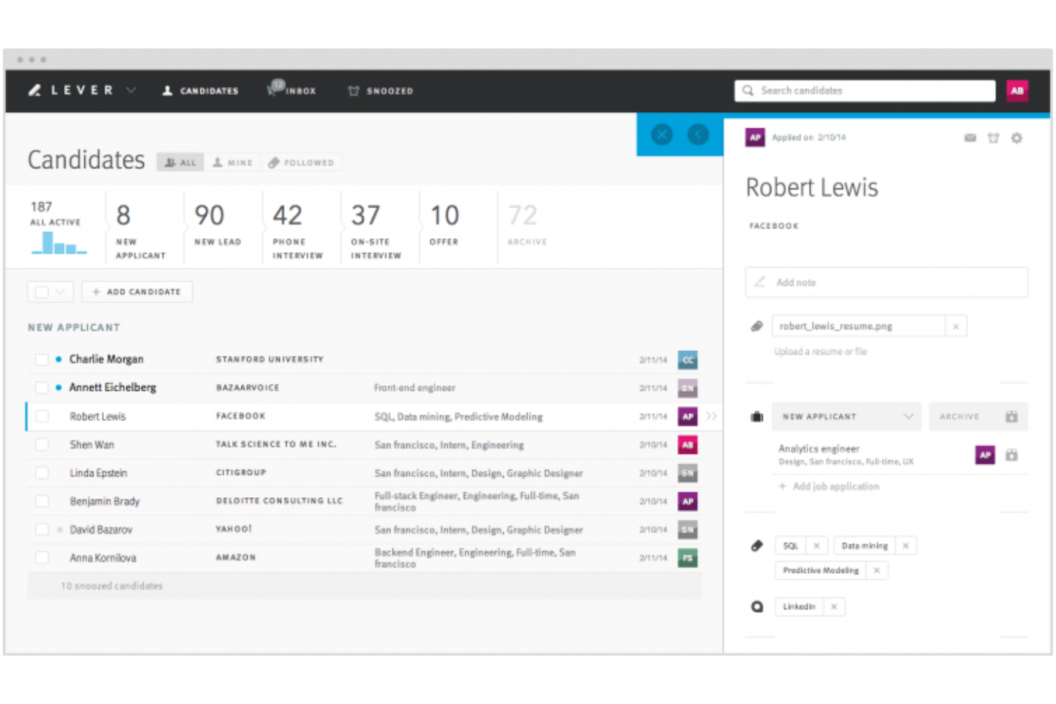 Lever screenshot - 10 beste kandidatenvolgsystemen voor marketingteams in 2026