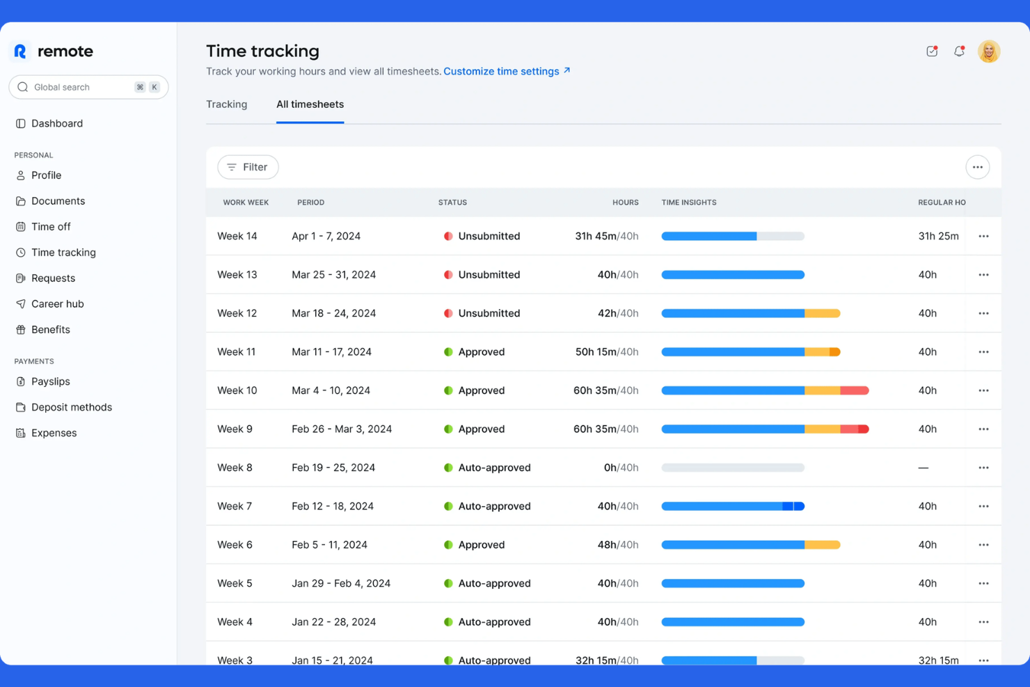 Remote screenshot - 22 beste software voor beheer van extern personeel in 2026