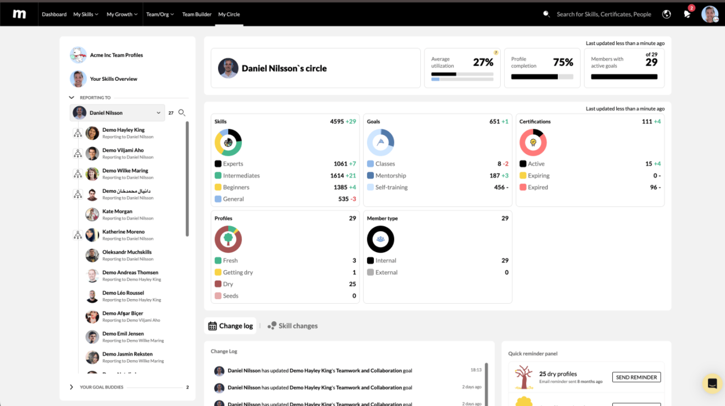 MuchSkills screenshot - 10 beste software voor competentiebeheer in 2026