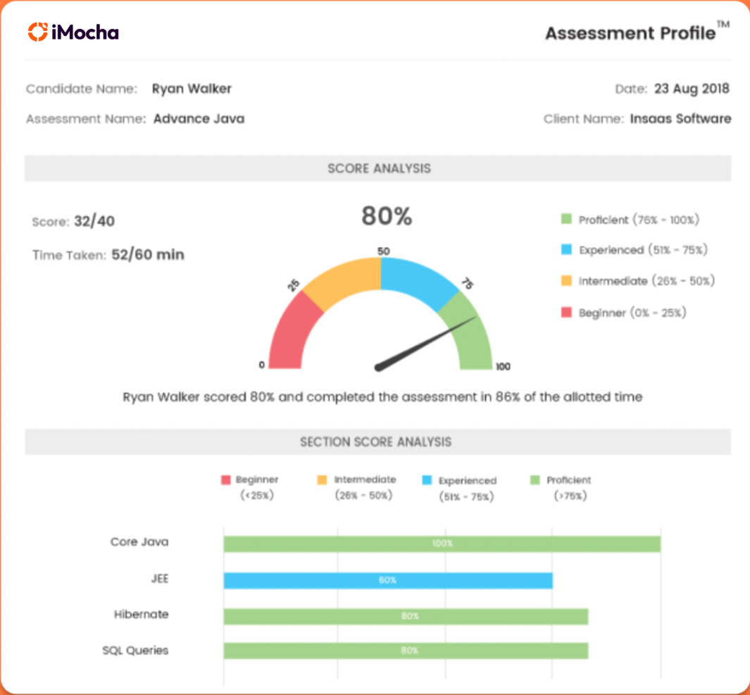 iMocha screenshot - 10 beste software voor competentiebeheer in 2026