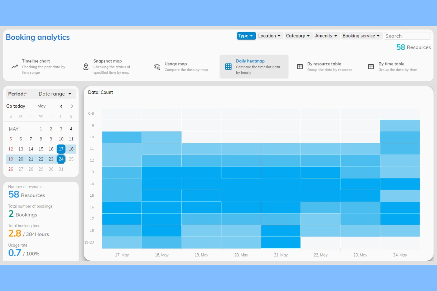 Offision screenshot - 10 beste gratis software voor flexplekreservering in 2026