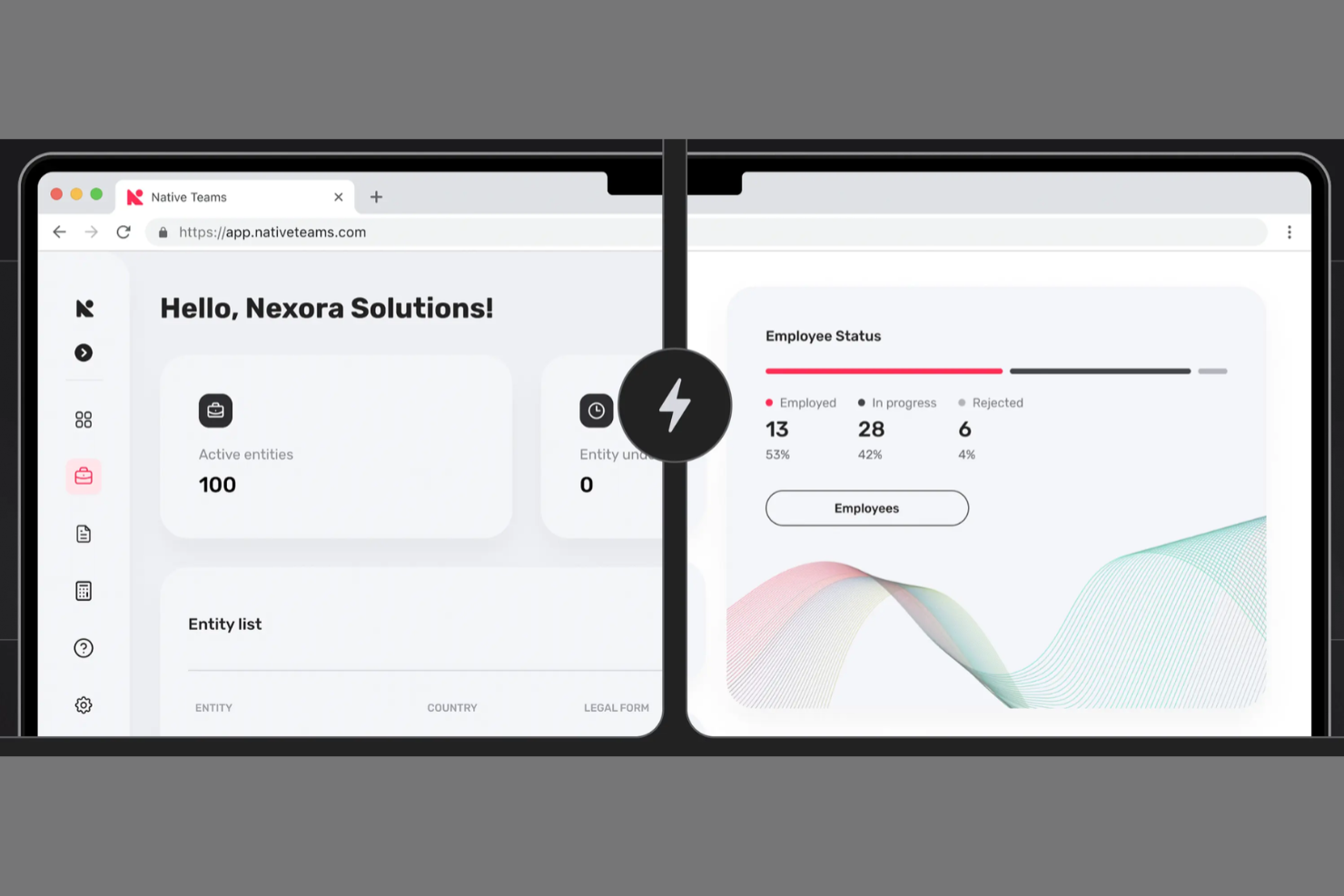 Native Teams screenshot - 10 beste diensten voor formeel werkgeverschap in Zweden in 2026